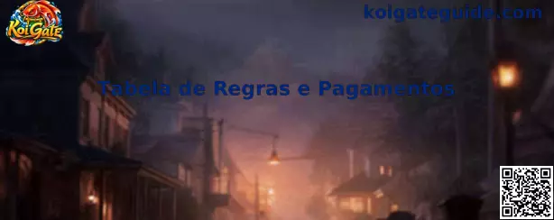 Tabela de Regras e Pagamentos do Koi Gate